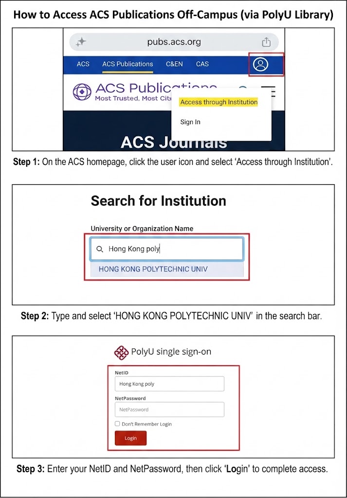 ACS Publications